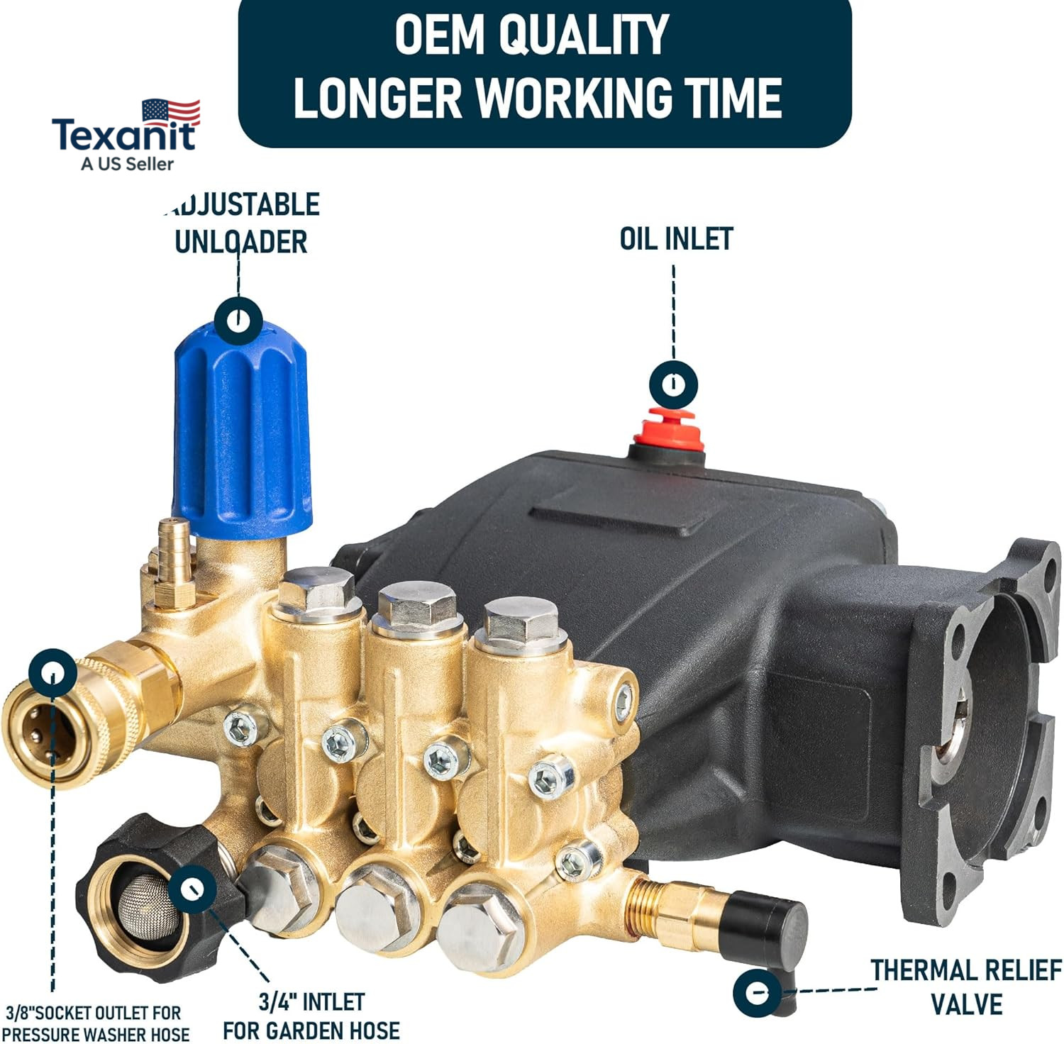 Pressure Washer Pump, 3700PSI 2.5GPM 3/4″ Shaft Horizontal Triplex Plunger Power