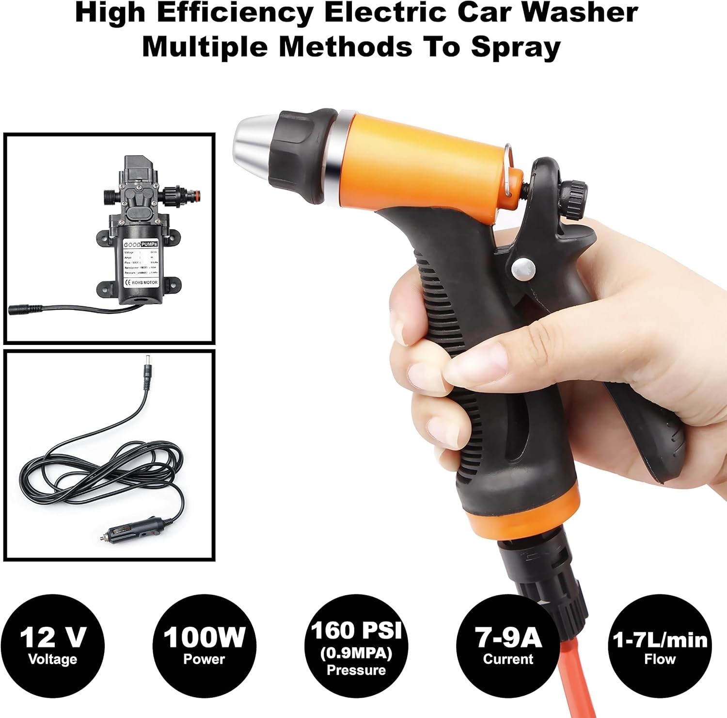 Portable Electric Pressure Washer with 20 Feet Hose for Home and Car Cleaning
