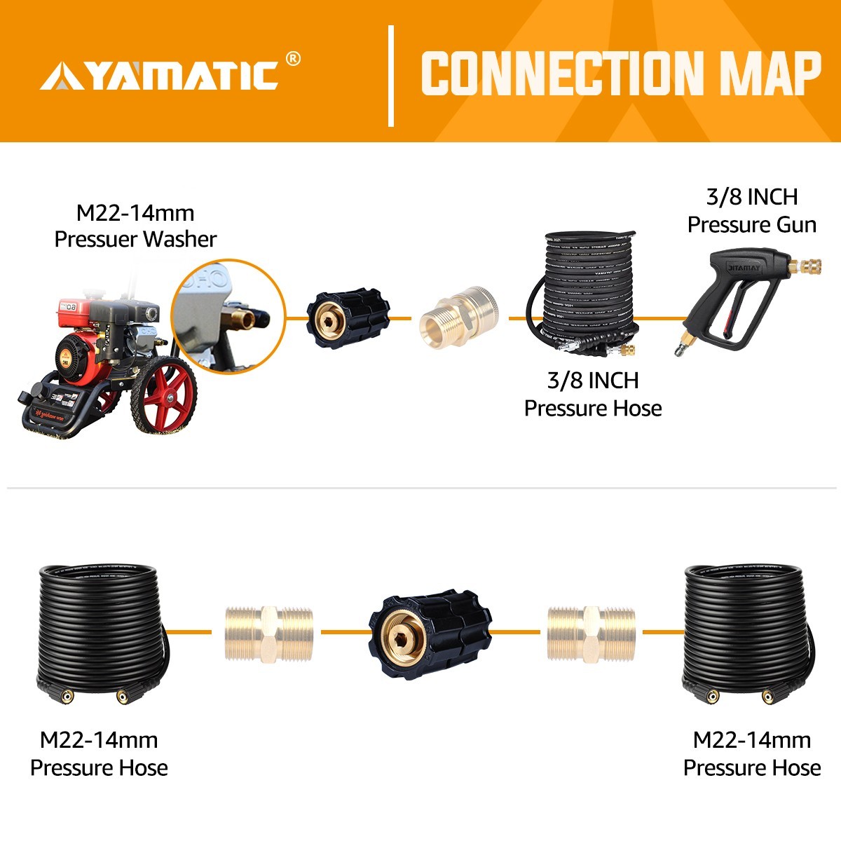 YAMATIC M22-14mm Double Female Stabilizer Pressure Washer Adapter 4000 psi