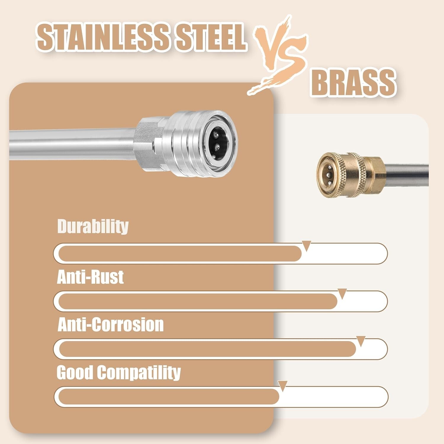 2-Piece 17 Inch Stainless Steel Pressure Washer Lance with 4000 PSI Performance