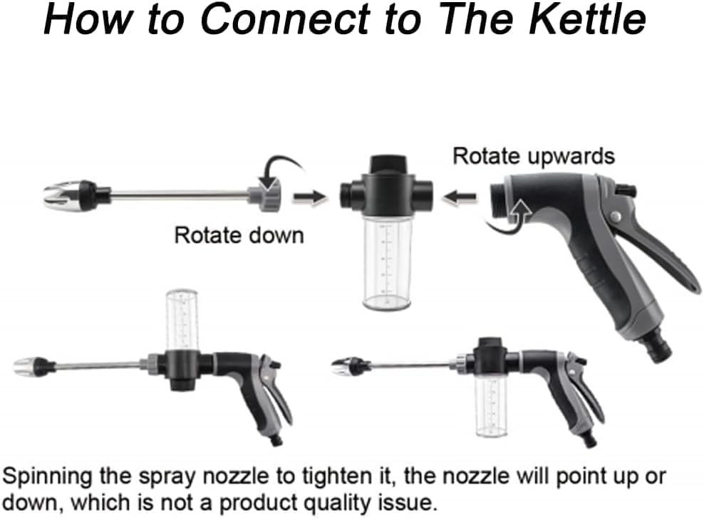 Washer Gun, High Pressure Garden Hose Nozzle with 360° Rotating Nozzle