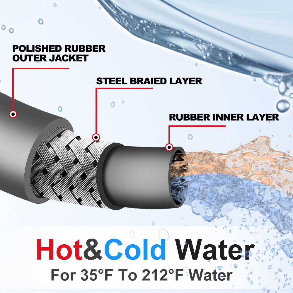 YAMATIC 1/4″ 4200 PSI Pressure Washer Hose Non Marking Rubber Wire Braided