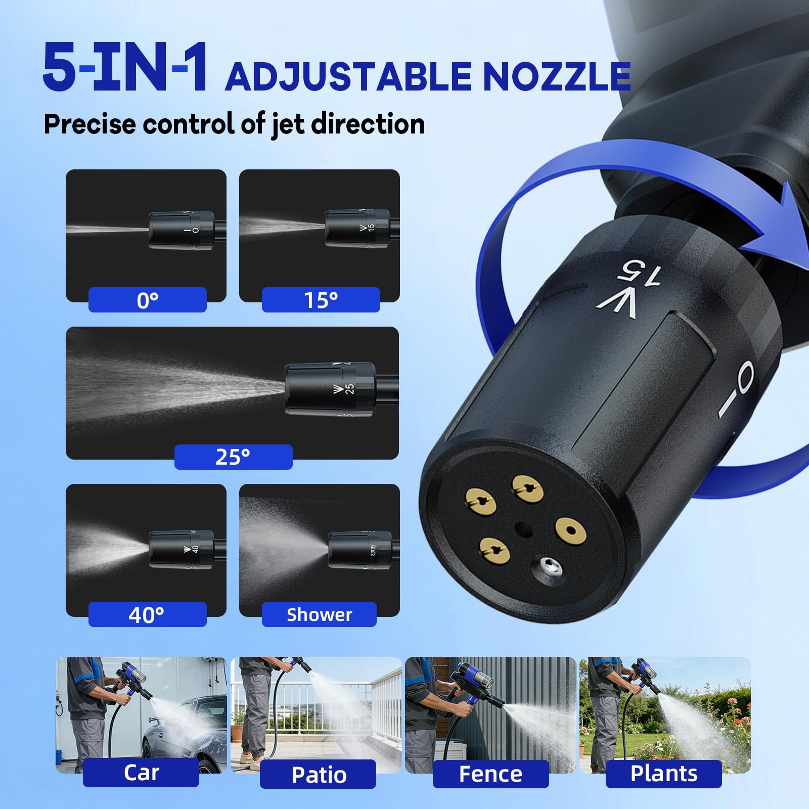 5-in-1 Cordless Handheld Cleaning Tool for Home, Garden, and Car Detailing