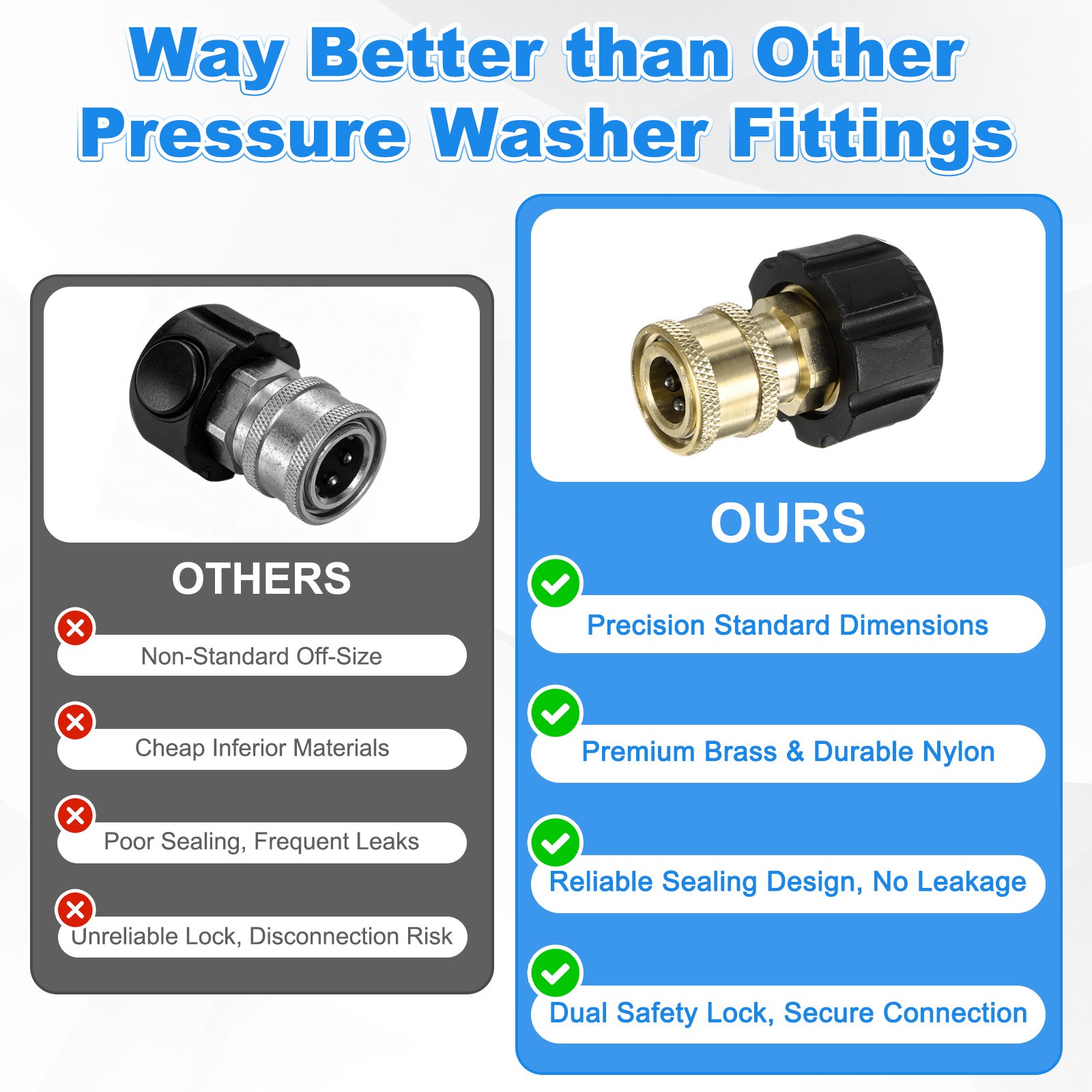 1-Pack M22 14mm Female to 1/4 Inch Female Pressure Washer Quick Connect Fittings