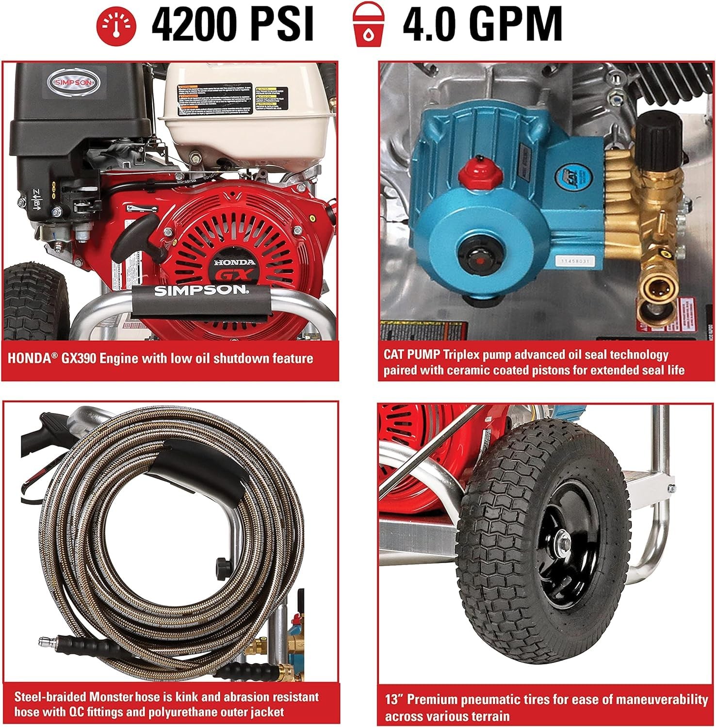 Simpson 4200 PSI Gas Pressure Washer, 4.0 GPM Commercial Power Washer, Cold W…