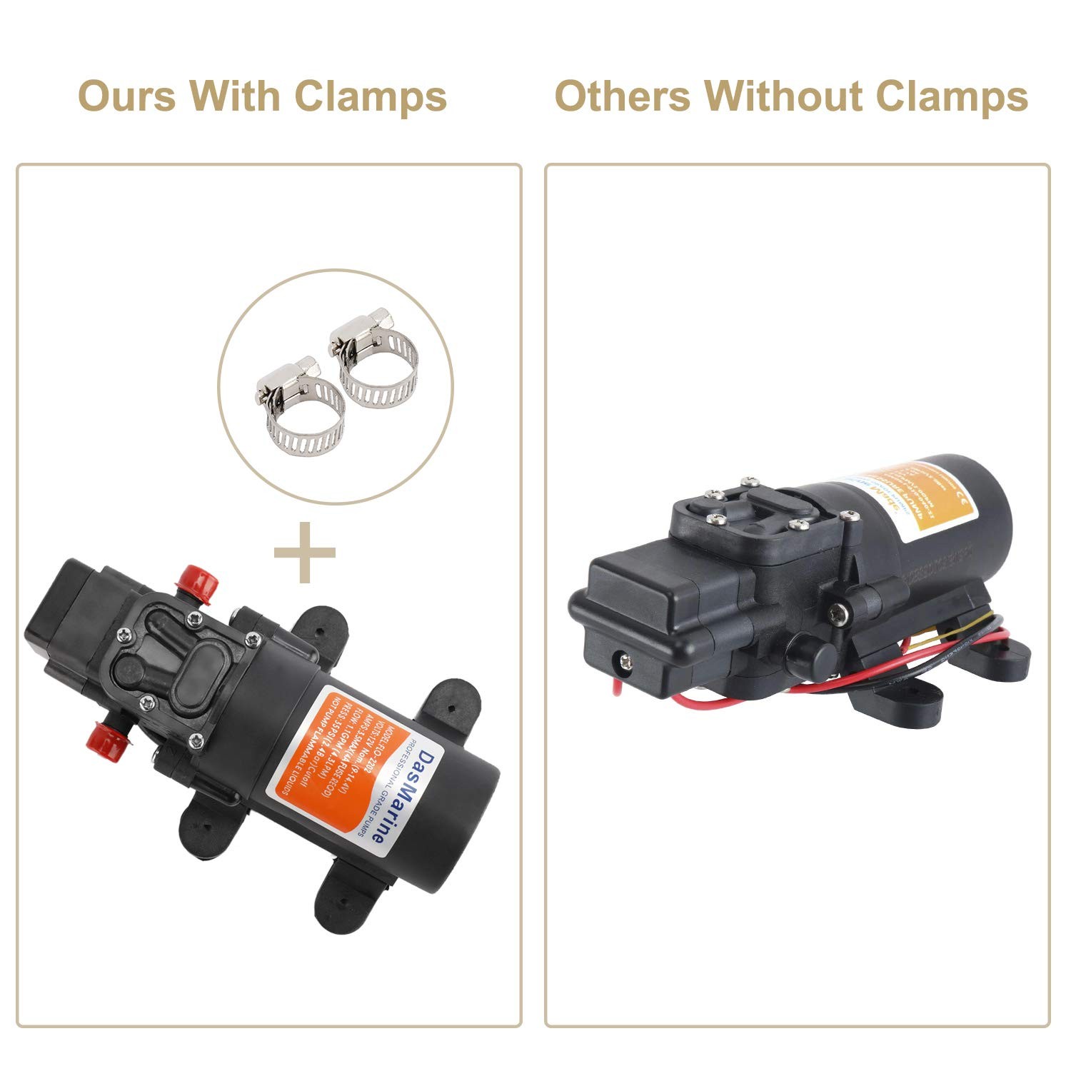 12V Diaphragm Water Pressure Pump 1.1 GPM 35 PSI With 2 Hose Clamps Caravan