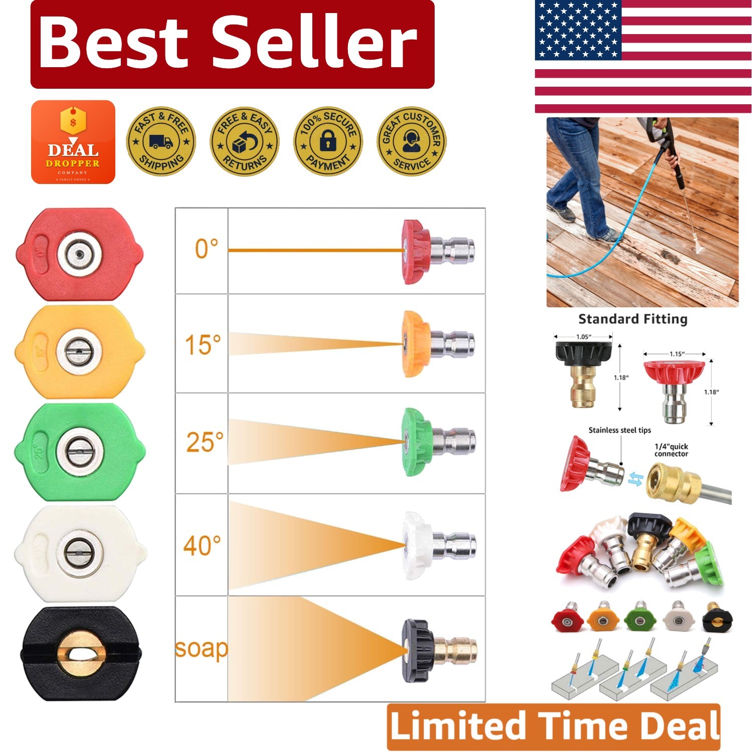 5-Pack Pressure Washer Nozzle Tips – 4500 PSI Quick Connect for All Washers