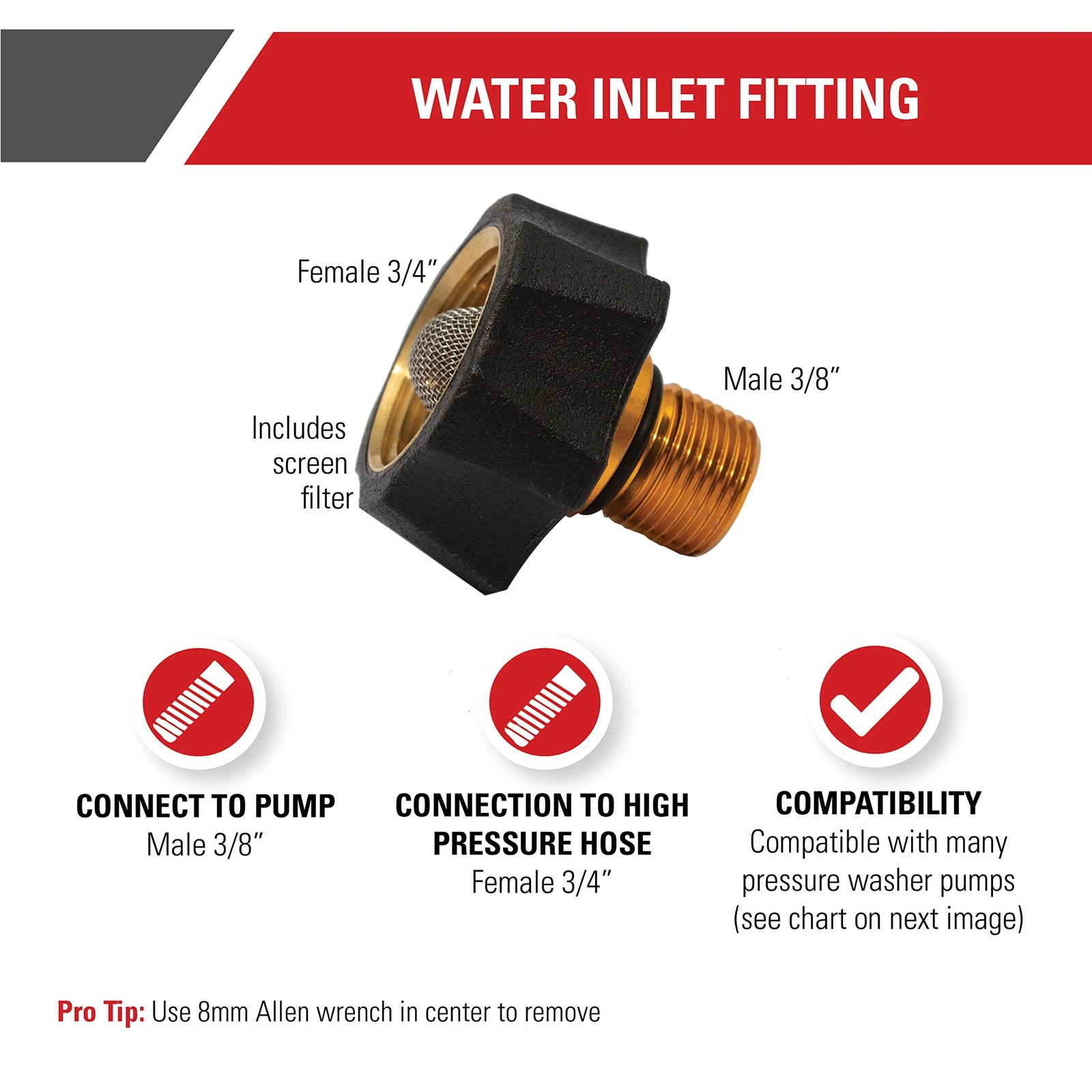 Simpson Water Inlet Fitting for Pressure Washer Pumps | Fits OEM And AAA Pumps,