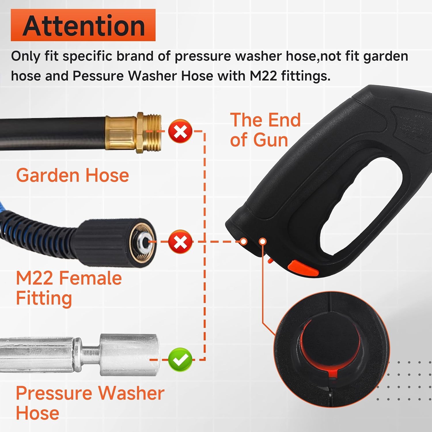 Pressure Washer Gun Wand Jet Turbo Nozzle Kit 2320PSI for Portland Husky Black