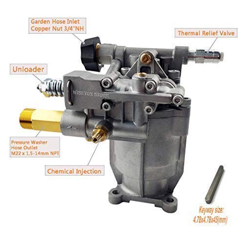 2400-2800PSI Pressure Washer Pump, 3/4″ Shaft Horizontal Pressure Pump Power …
