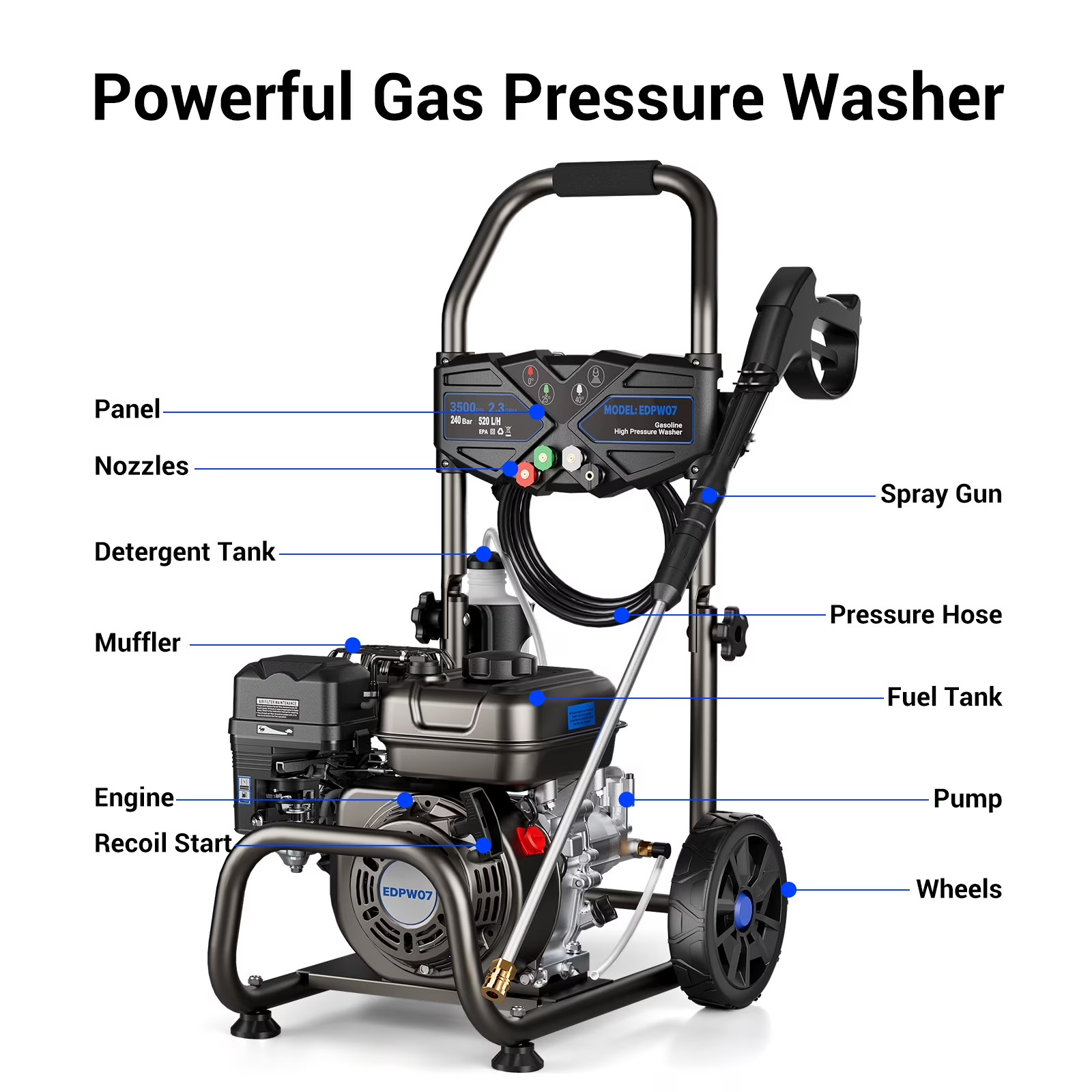 Efurden 3500PSI 2.3GPM Gas Pressure Washer, 209CC 7HP Engine