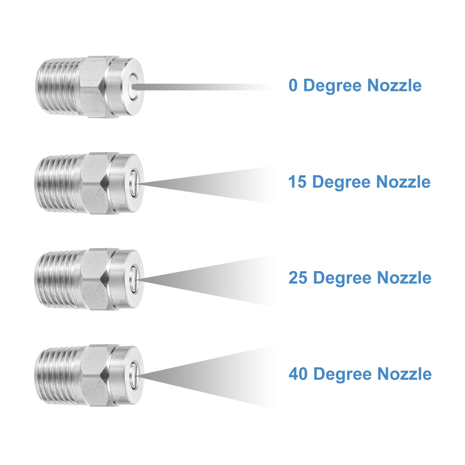 Surface Cleaners Tips Thread Nozzle, 1/4 Inch NPT Male, 050 Orifice, 15 Degree