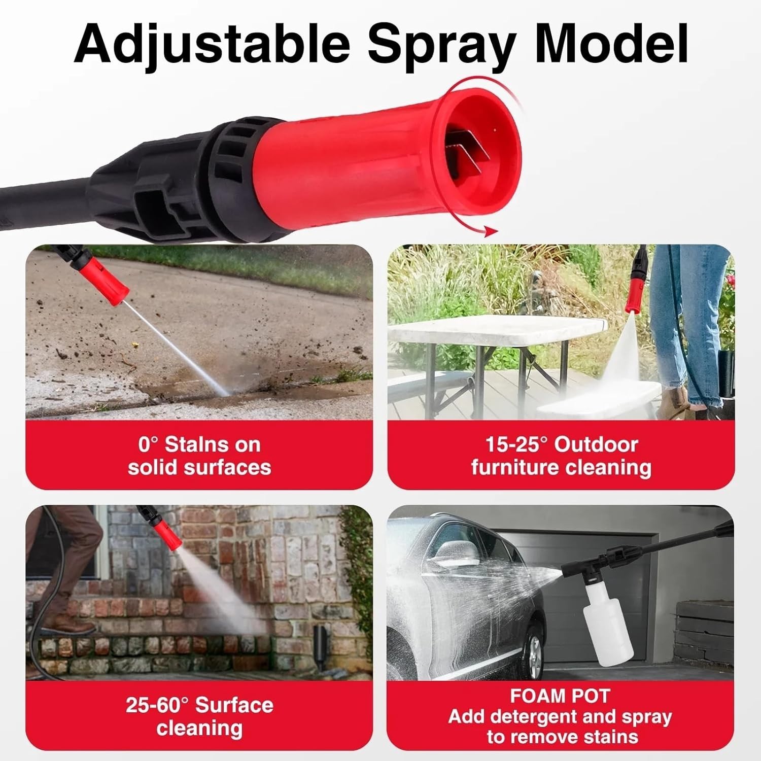 Upgraded 1850 PSI Electric Pressure Washer – Effortless All-Terrain Cleaning