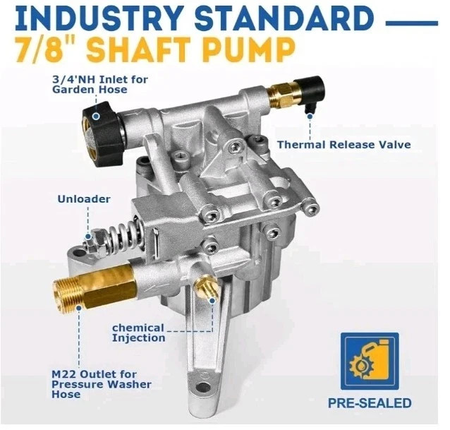 7/8″ Shaft Vertical Pressure Washer Pump – Rear Inlet/Outlet Max 3100 PSI