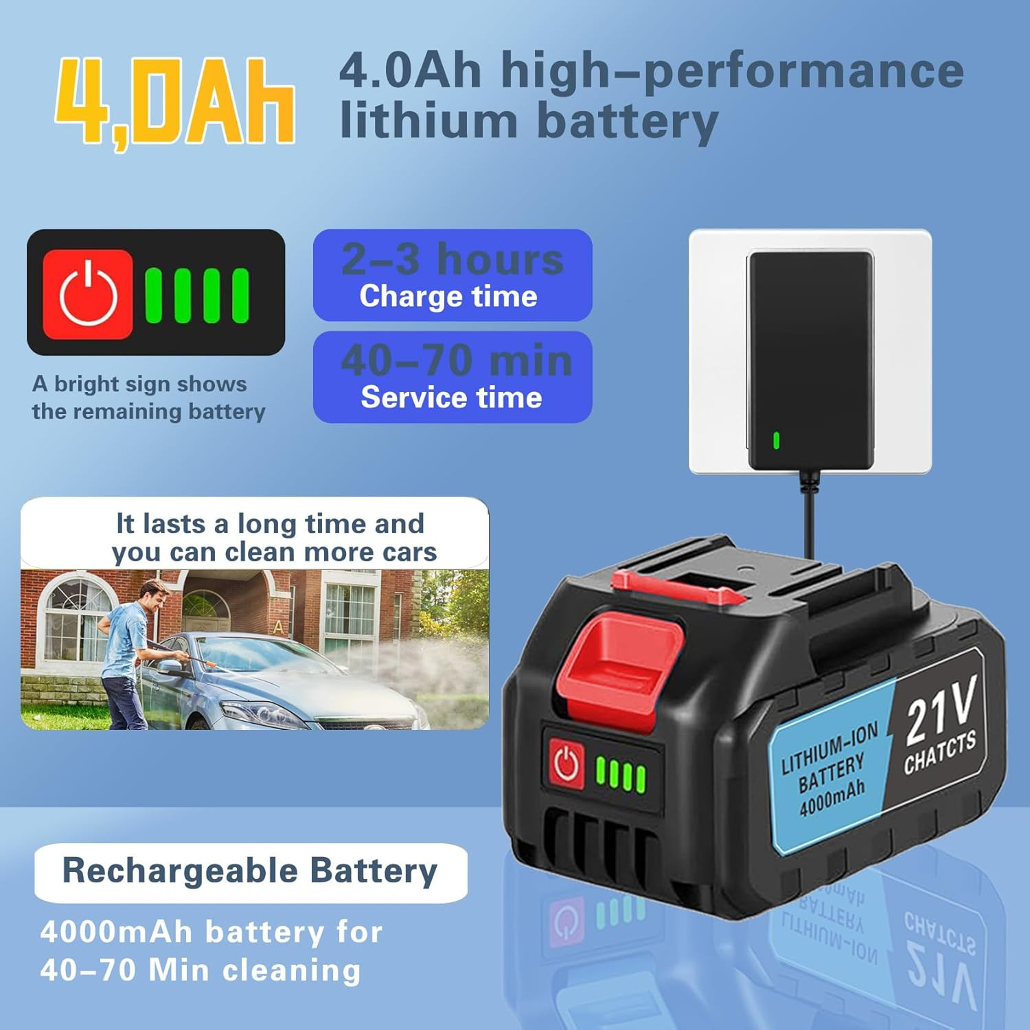 Portable Cordless Washer, Cordless Car Washer with 2 Batteries, 6 in 1 Nozzle, 5