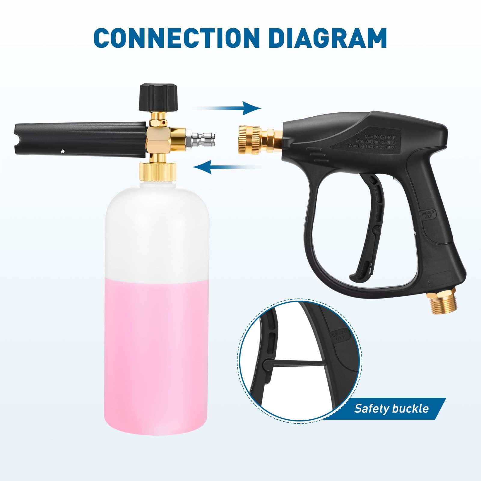 Pressure Washer Short Gun with Foam Cannon, 3/8″ Thread x Quick Socket, M22-1…