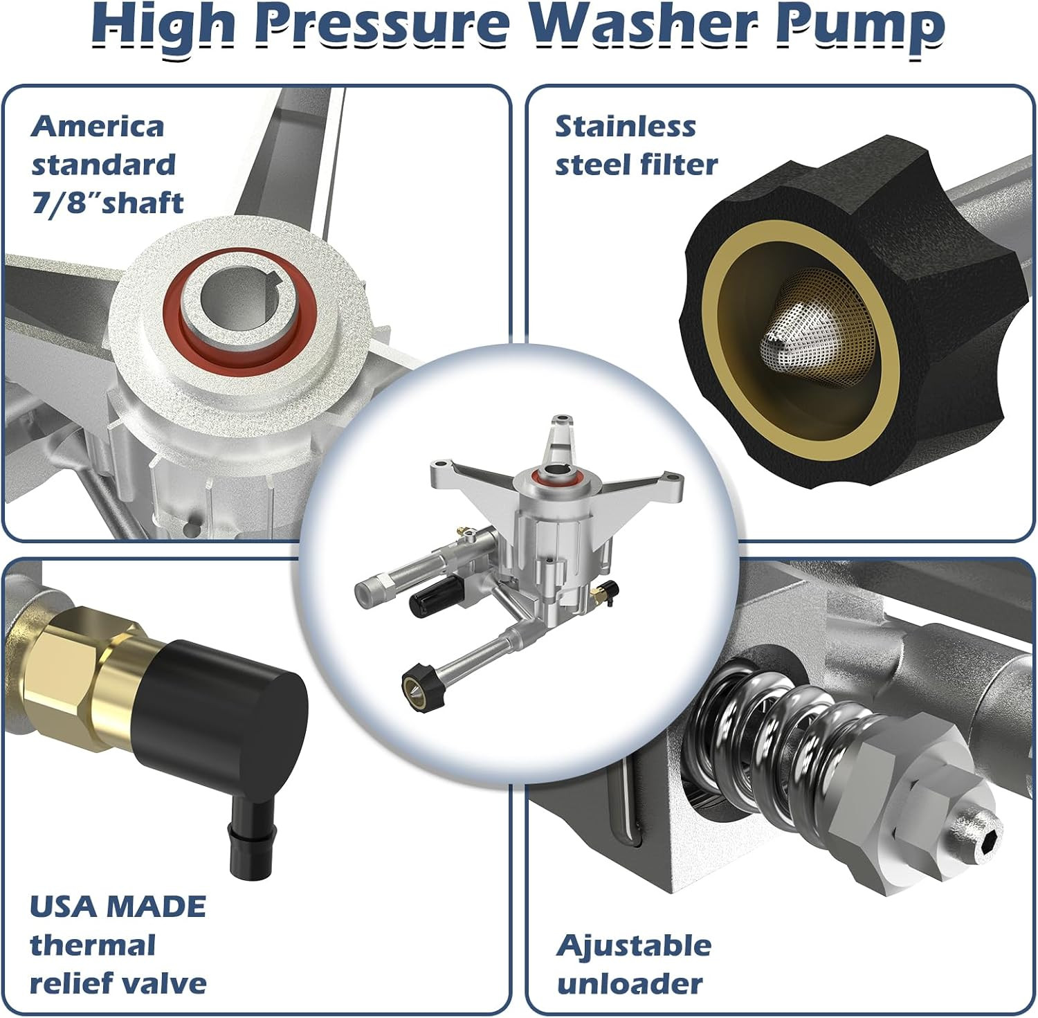 7/8″ Shaft Vertical Pressure Washer Pump Head, Max 3300PSI Replacement Power Was