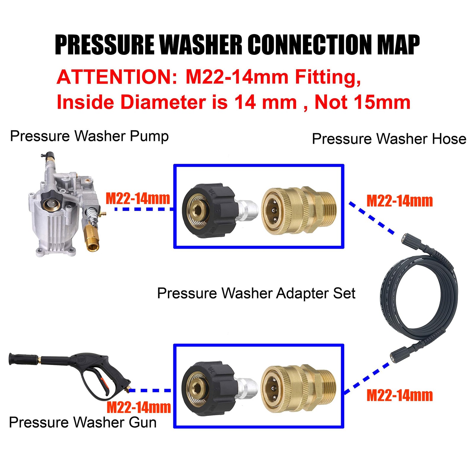Pressure Washer Adapter Set, M22 14mm Fitting to 3/8 Inch Quick Connect Adapt…