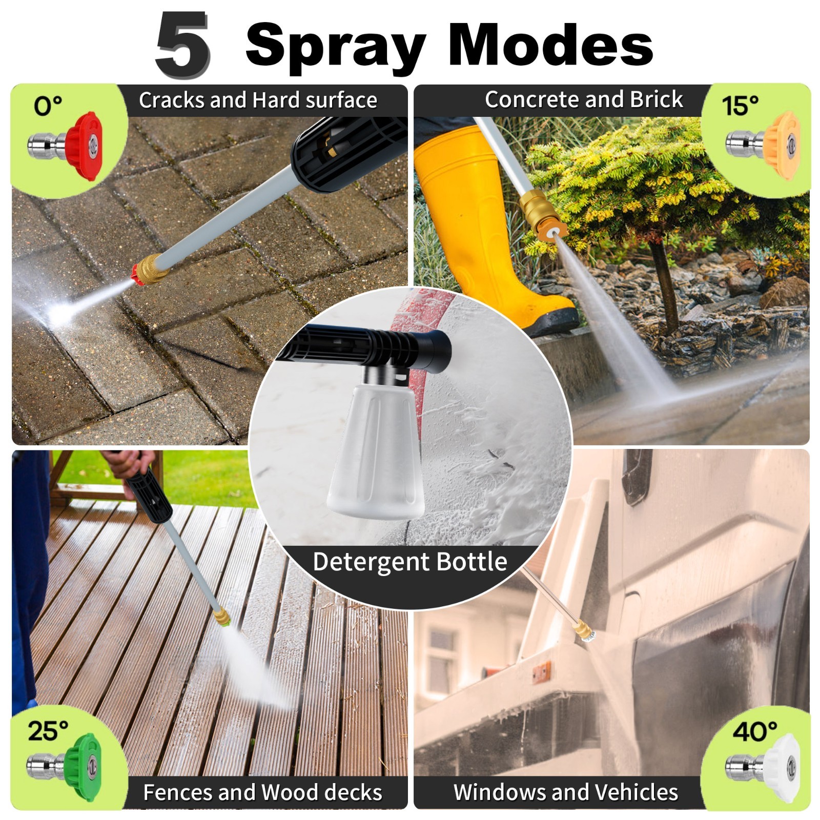 High Pressure Washer 4300PSI 2.8GPM with 4 Quick Connect Nozzles