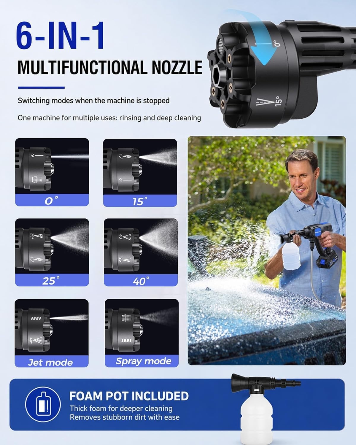 1250 PSI Cordless Power Cleaner – Lightweight & Portable for All Cleaning Needs