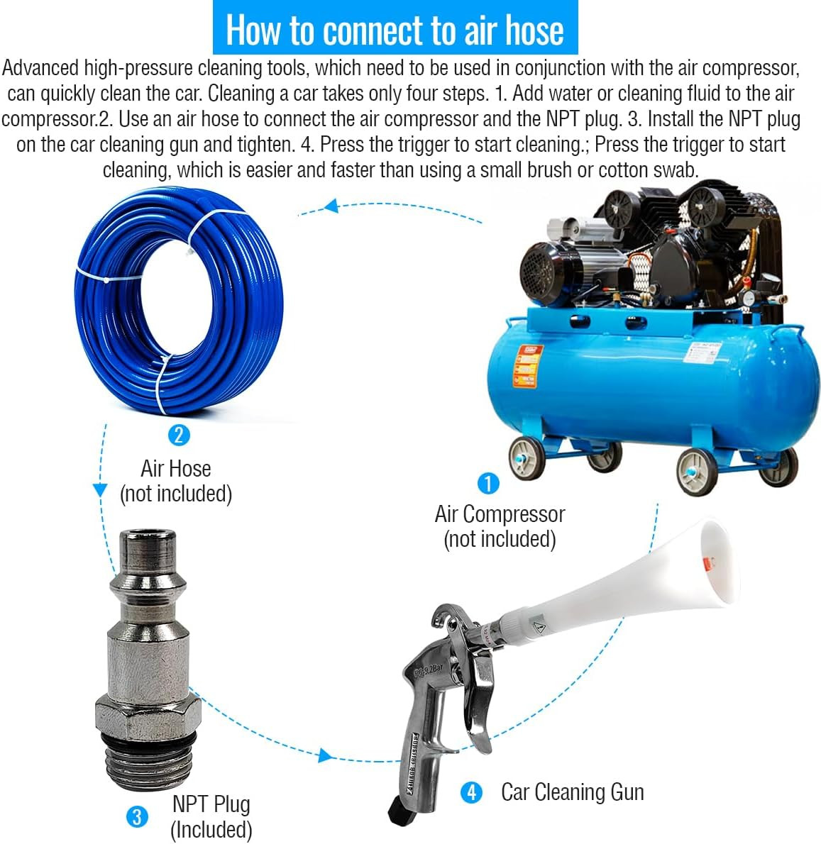 Aluminium Car Cleaning Gun with Tapered Nozzle, Air Blower for Car Detailing, Ai