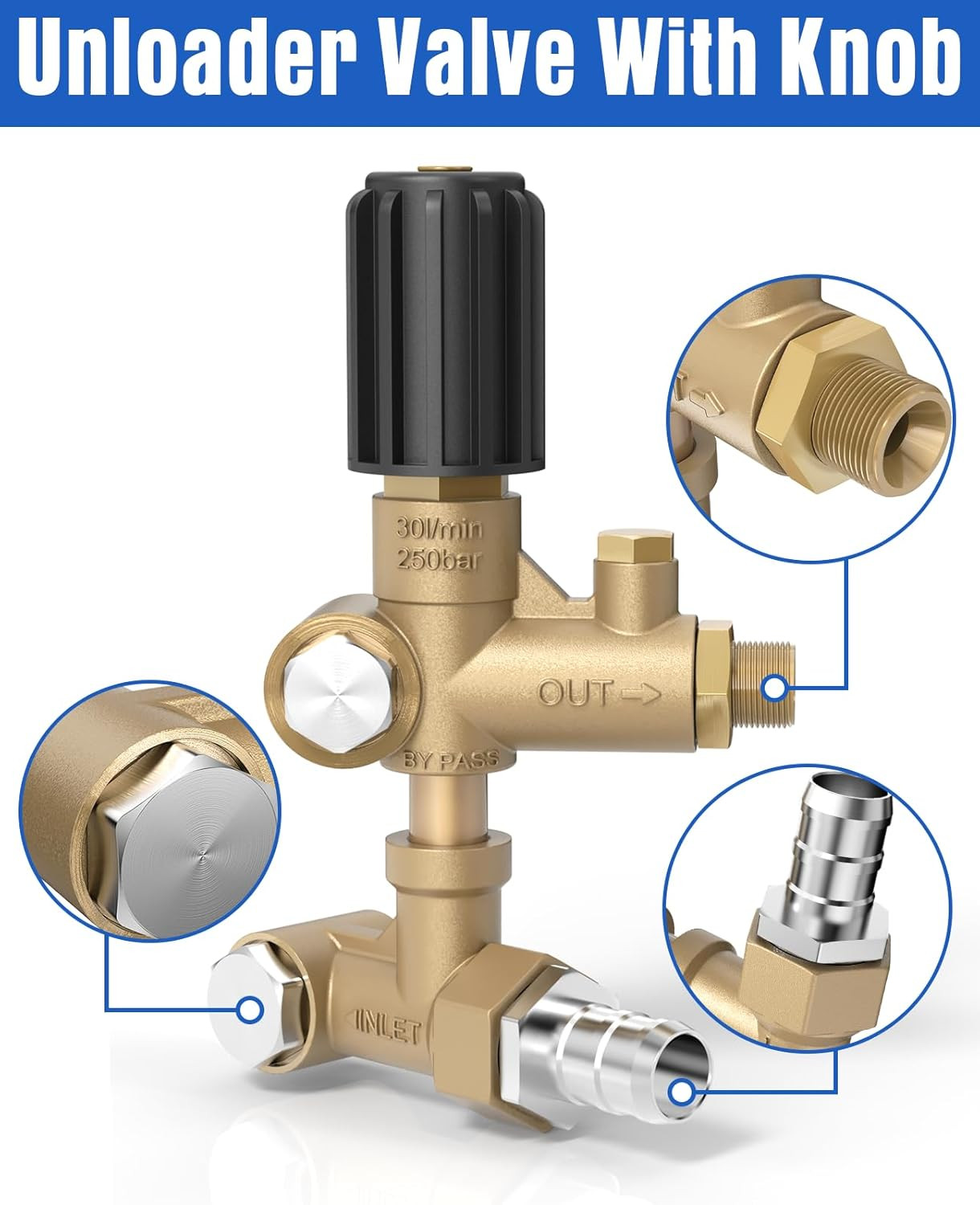 Pressure Washer Pump Unloader Valve for Interpump RG & RGL Series – Compatible w