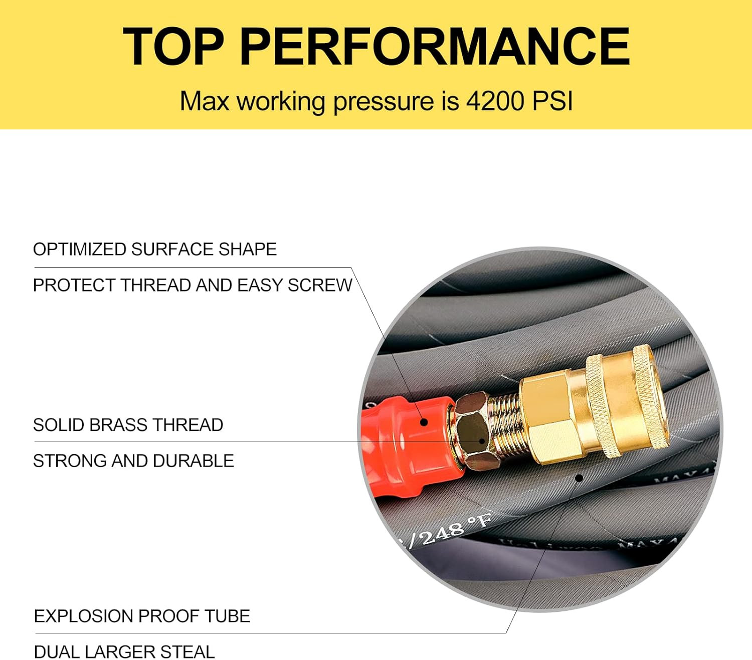 Pressure Washer Whip Hose 5FT, 3/8” Reel Connector for Power Washer, 248°F Hot