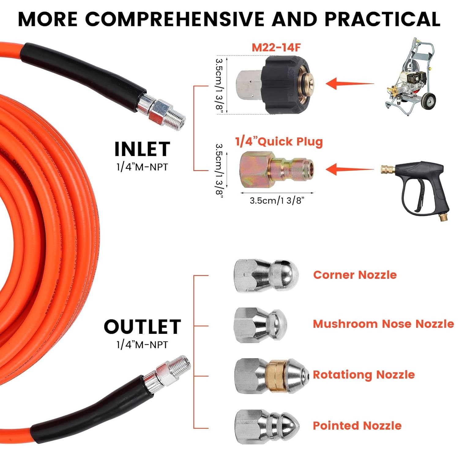 50FT Sewer Jetter Kit 5800 PSI Pressure Washer Drain Cleaner Hose Water Jet