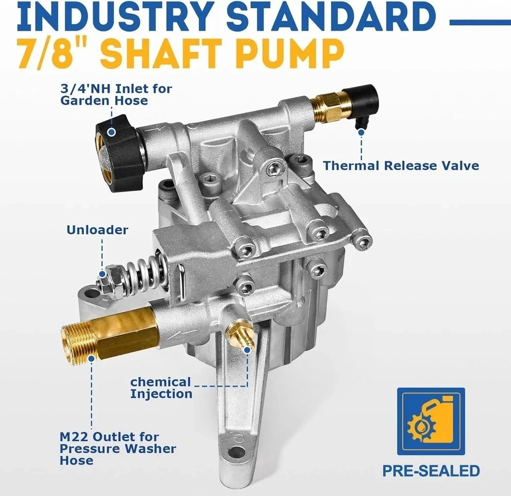 TOOLCY 3200 PSI 7/8″ Vertical Pressure Washer Pump 2.5 GPM for Simpson, Ryobi