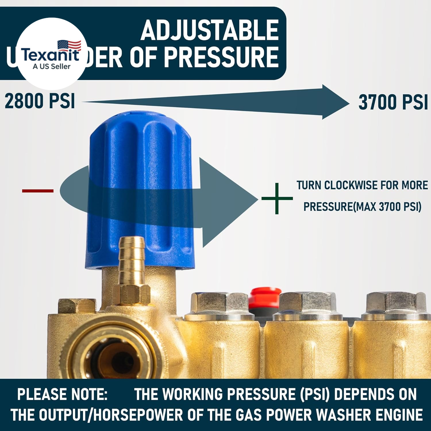 Pressure Washer Pump, 3700PSI 2.5GPM 3/4″ Shaft Horizontal Triplex Plunger Power