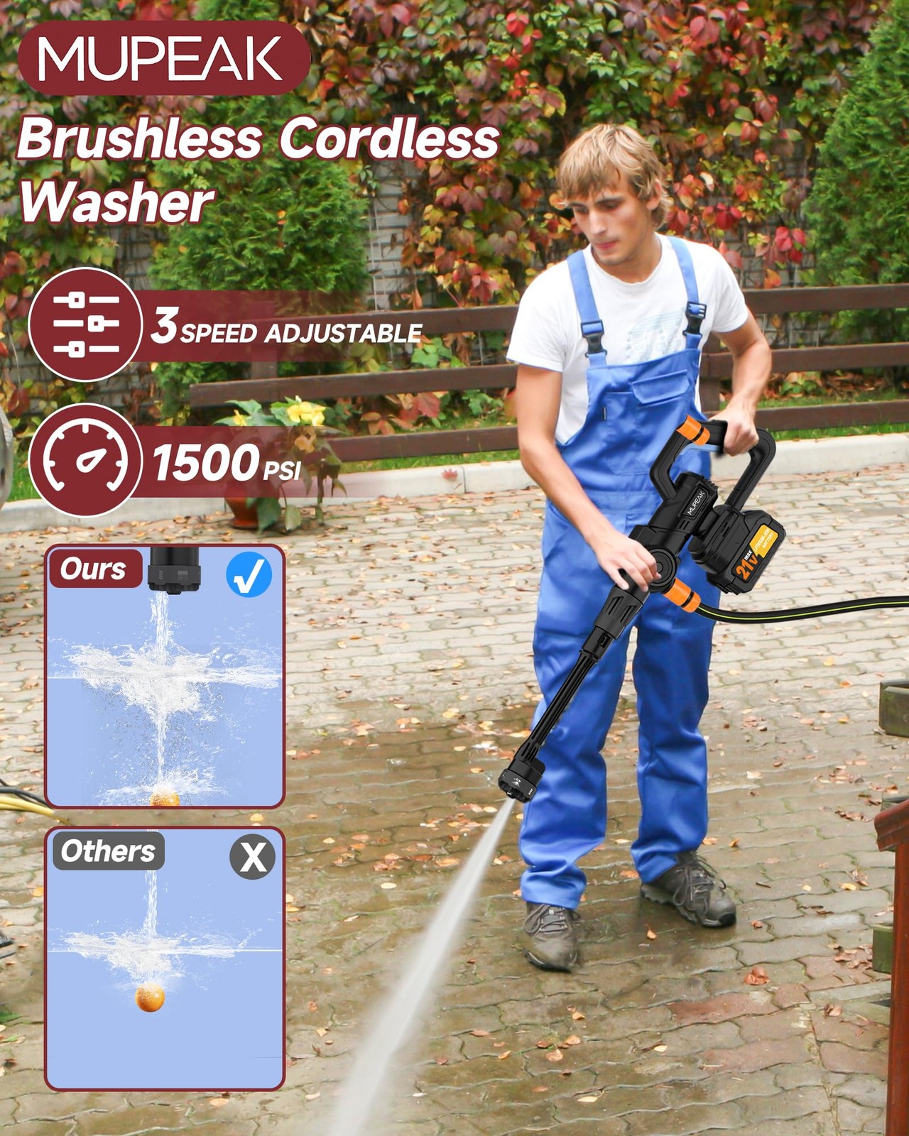 21V Cordless Washer 1500PSI Black 2 Batt 6in1