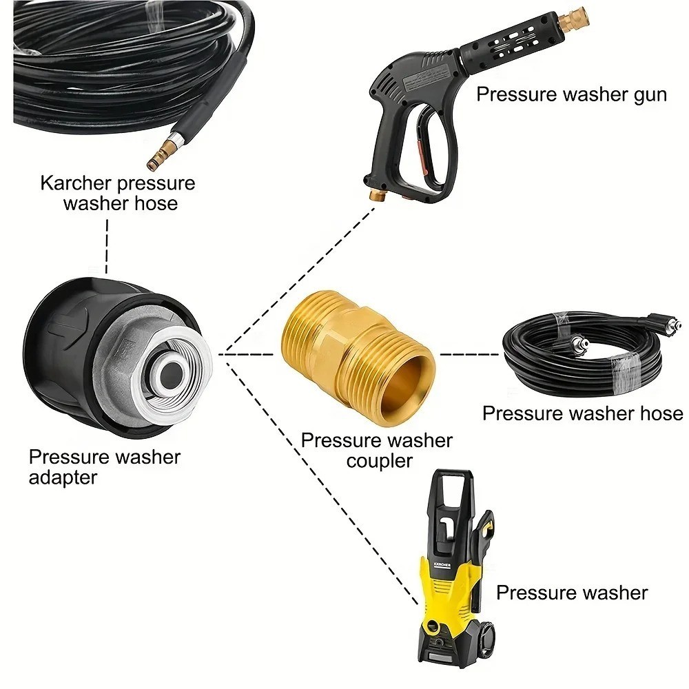 1pcs Pressure Washer Hose Connector Adapter M22 Female to Quick Socket