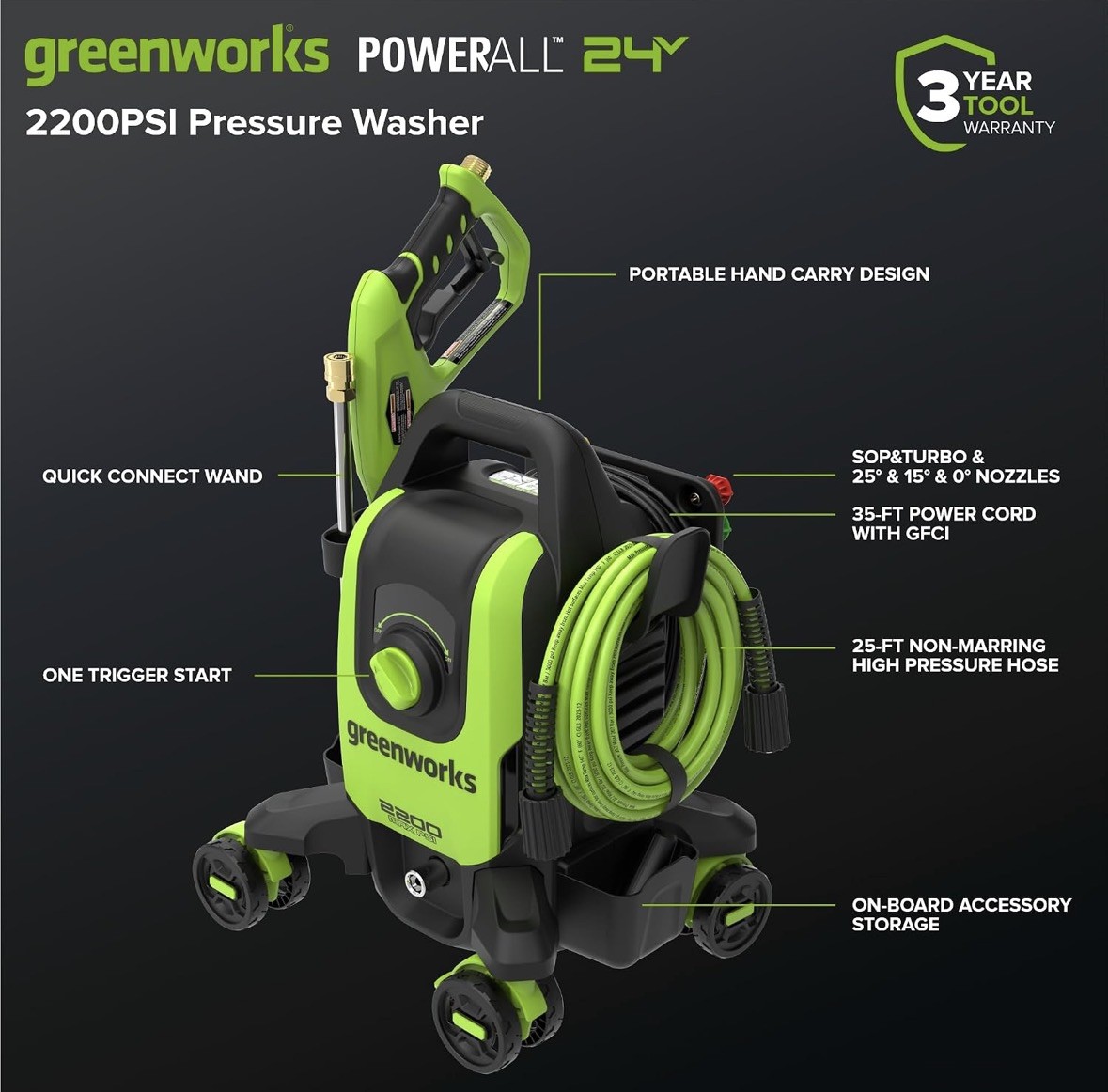 Greenworks 2200PSI 1.2GPM Four-Wheel Pressure Washer w/5 Nozzles& Detergent Tank