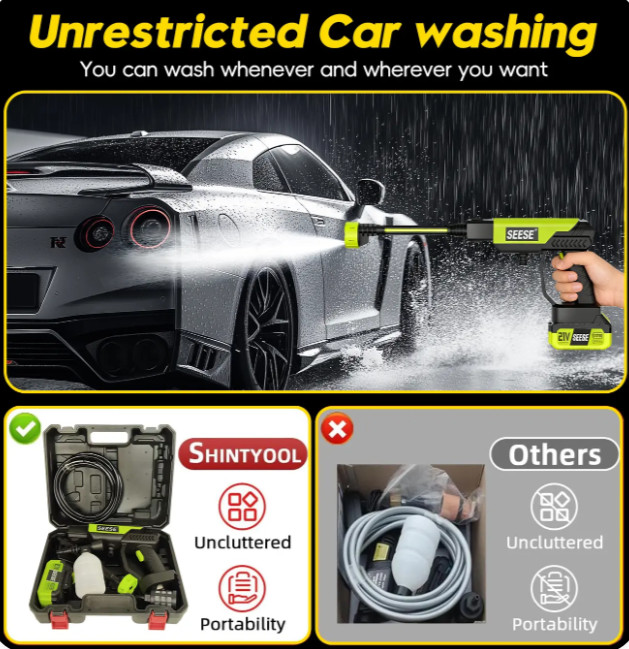 SEESE Cordless Pressure Washer Portable 6-in-1 Nozzle Battery Power Cleaner Box