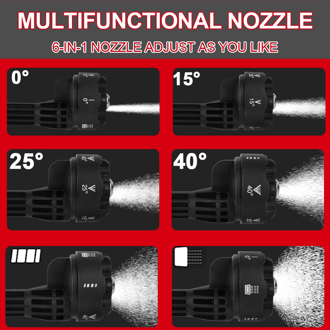 For Milwaukee18VCordless Car High Pressure Washer Gun Jet Water Wash Cleaner Gun