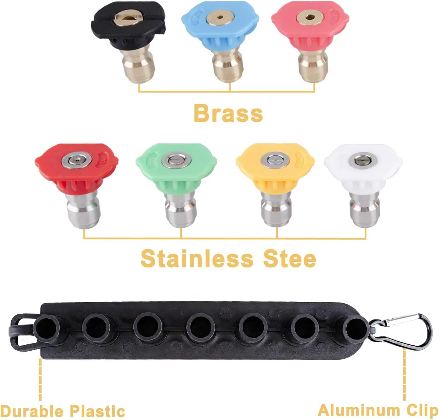 Pressure Washer Pivoting Coupler Kit – 240 Degree Rotation, Includes Gutter