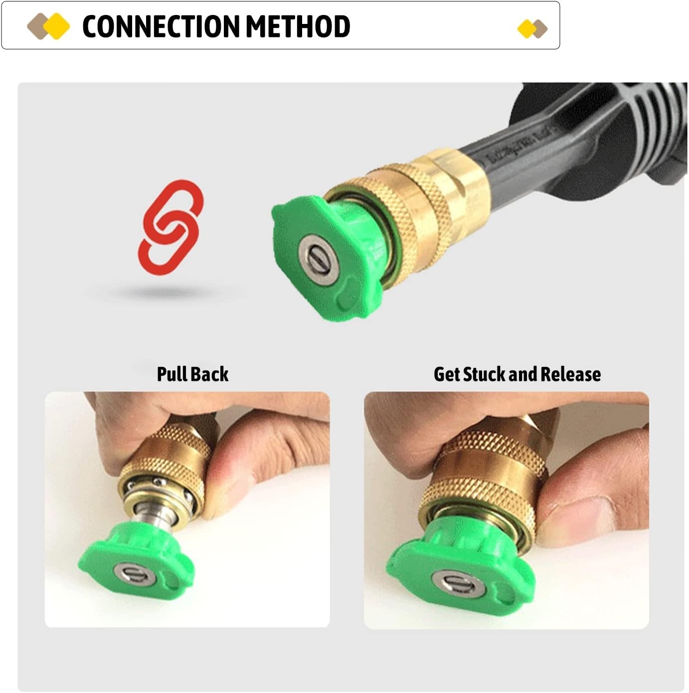 Compact 1/4″ 15° Stainless Steel Spray Nozzle Set – Perfect for Pressure Washing