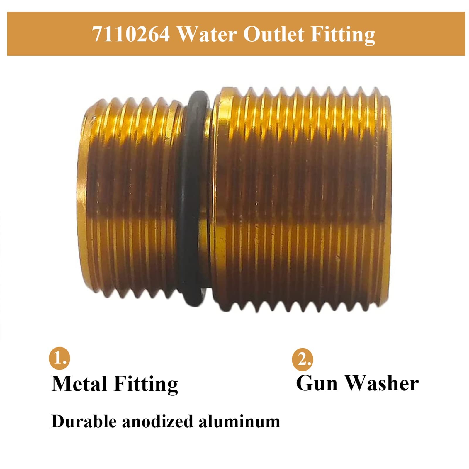 2 Pack 7110264 Water Oulet Kit for Axial Cam Pressure Washer Pump Oulet Fitti…