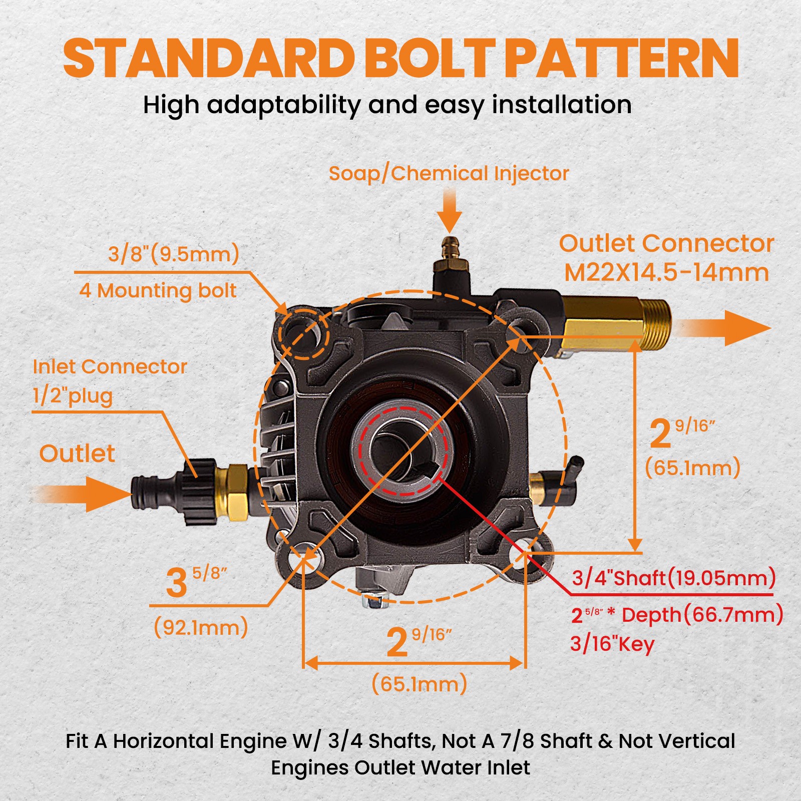 6.5HP Power Pressure Washer Pump for 3/4″ Shaft Horizontal Washer Pump UT80522B