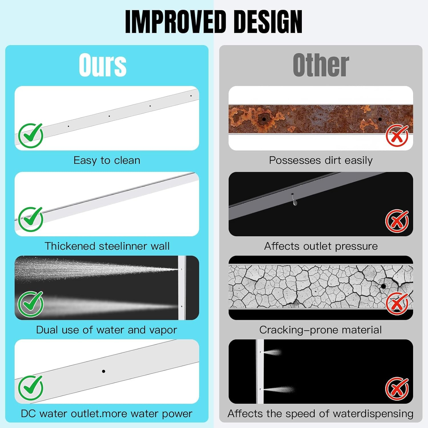 Radiator Cleaning Wand 24 Inch 4500 PSI Dual Use Water Air