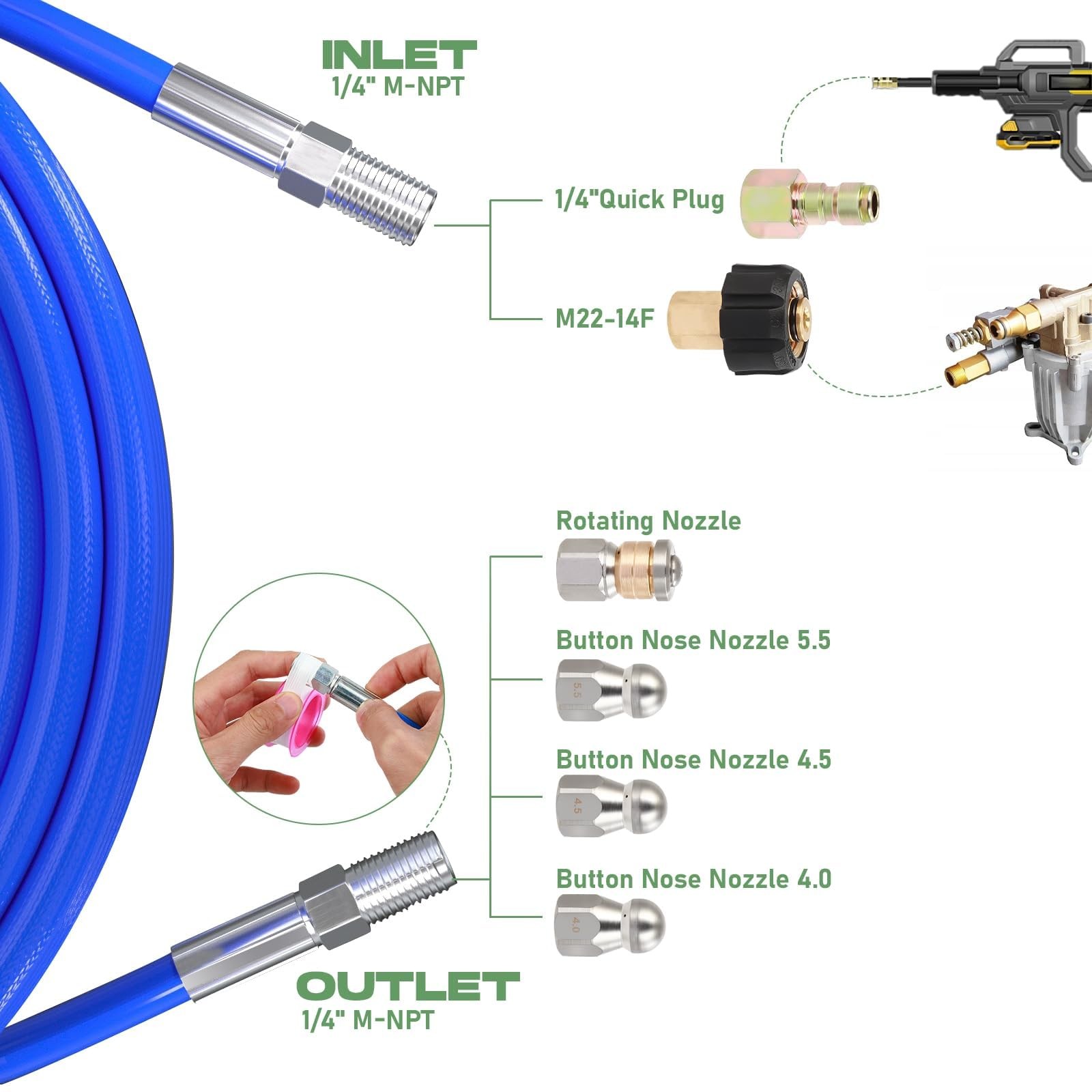 Sewer Jetter Kit for Pressure Washer 50FT, 5800 PSI Water Jet Drain Cleaner H…