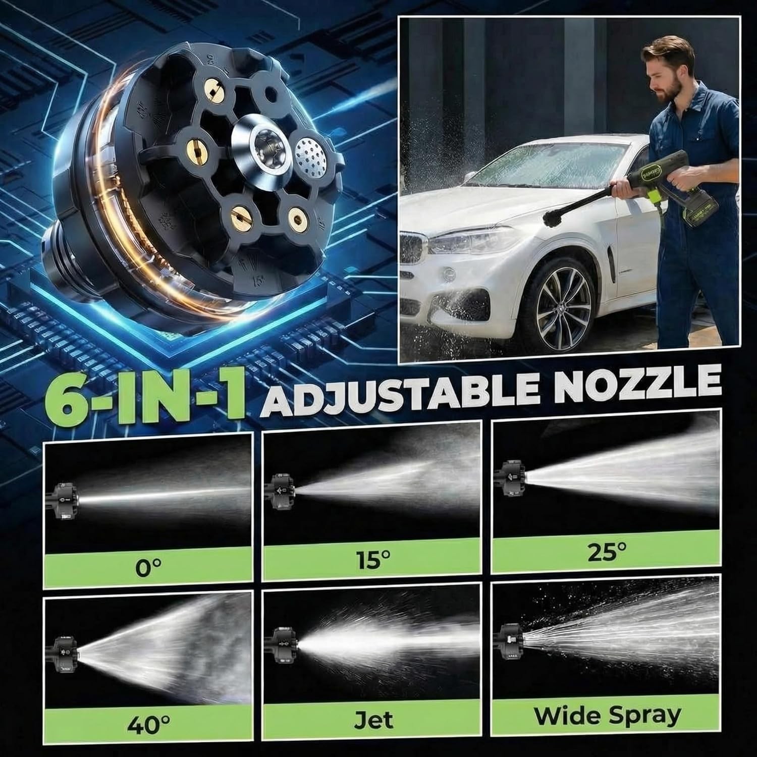 6 in 1 Cordless Pressure Washer Portable Power Washer Battery 320 PSI 26 ft Hose