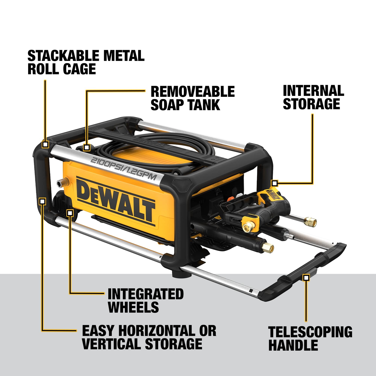 DEWALT Electric Pressure Washer, 2100 PSI, Jobsite Power Washer (DWPW2100) Yello