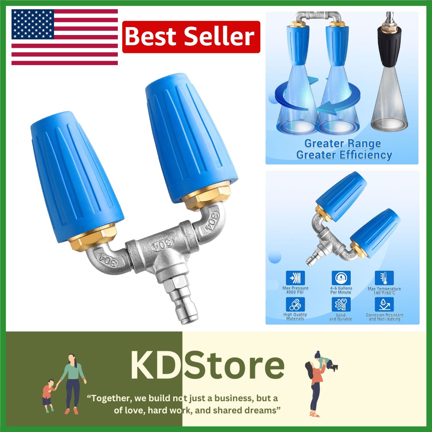 Stainless Steel Dual Turbo Nozzle for Pressure Washers – 4000 PSI Performance