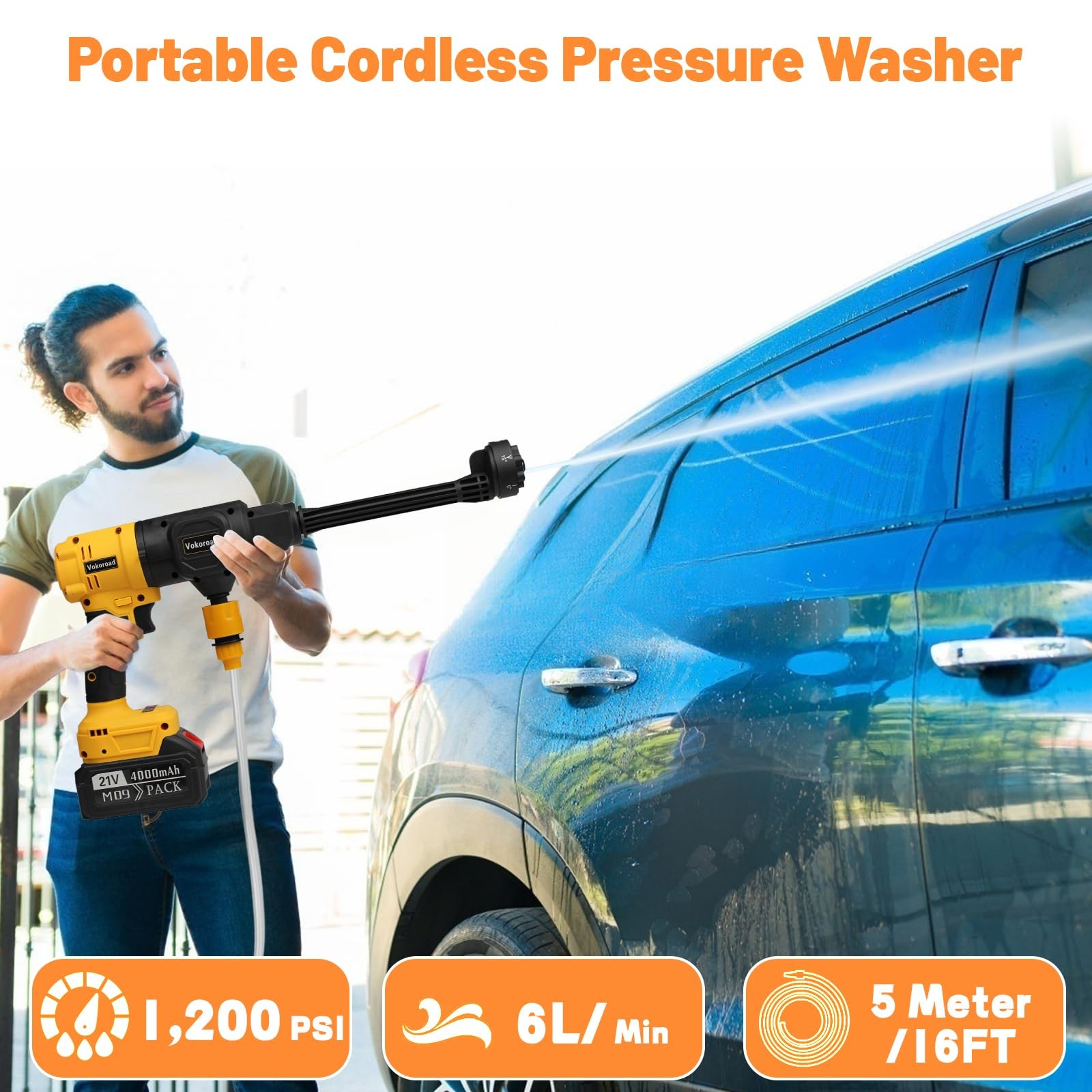 Cordless Car Cleaner Tool with Makita 18V Battery with Rechargeable 4.0Ah Bat…