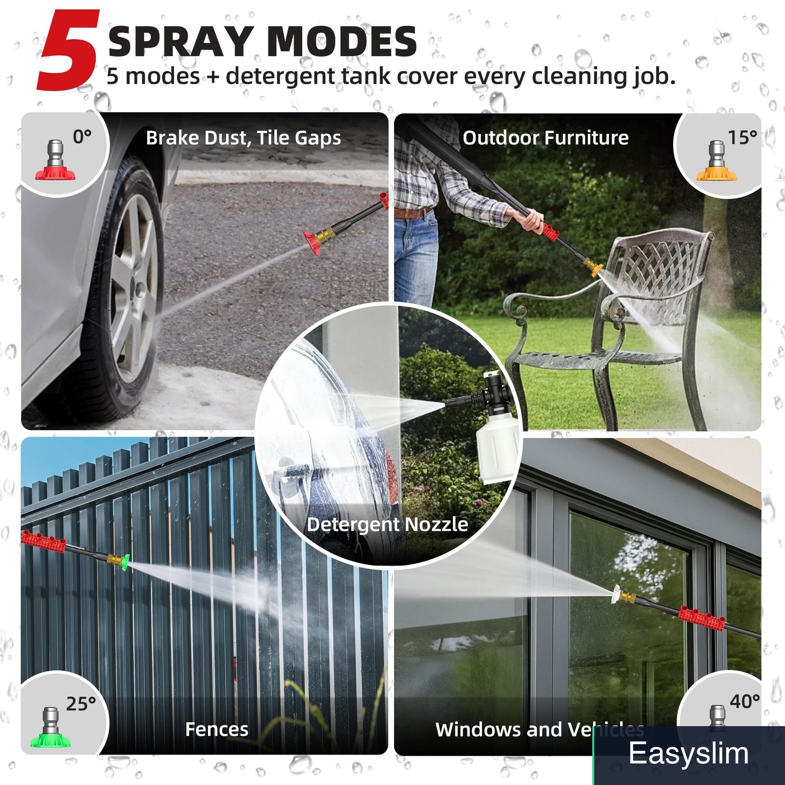 Electric Pressure Washer 2.5 GPM Foam Cannon 4 Nozzles 20FT Hose