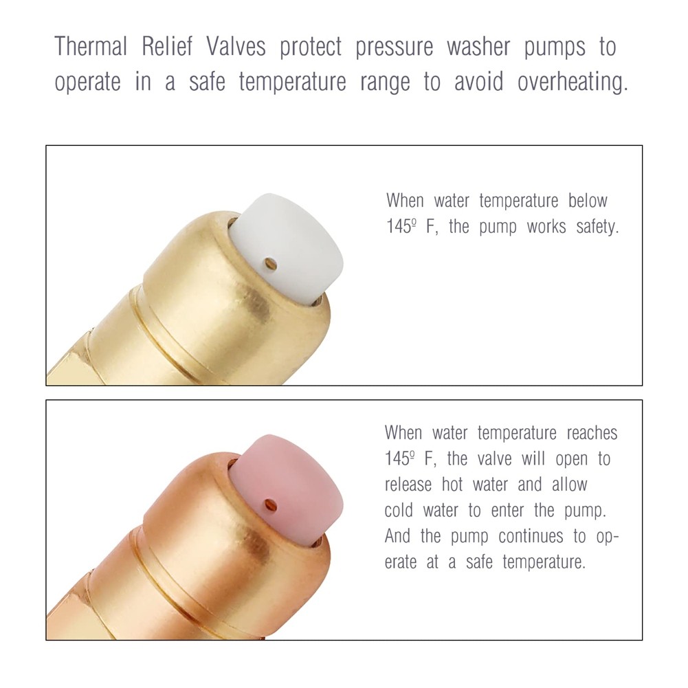 2 Pieces Thermal Release for Pressure Washer Pump, 1/4 Inch NPT Thermal5441