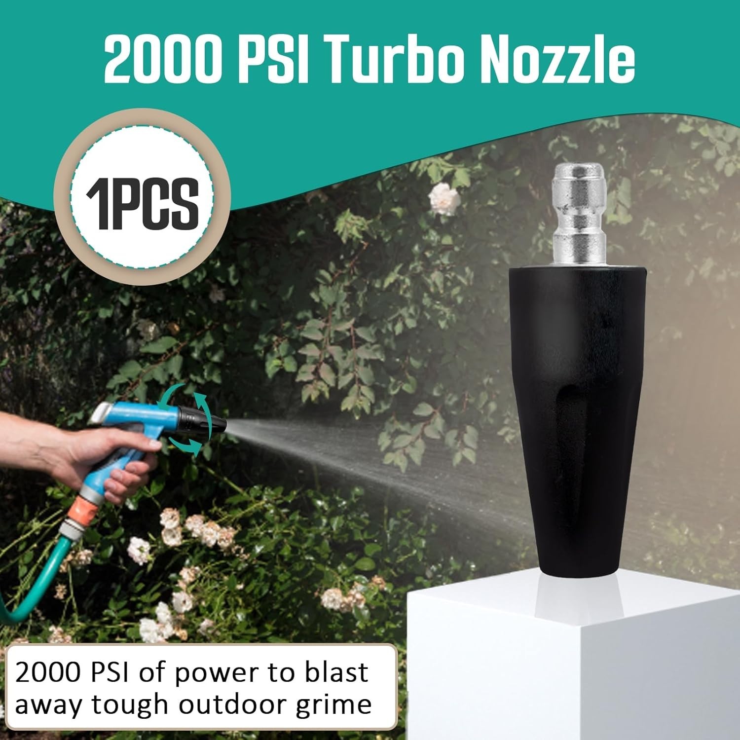 2000 PSI Turbo Nozzle for Greenworks Pressure Washers – Replacement Rotary Je…
