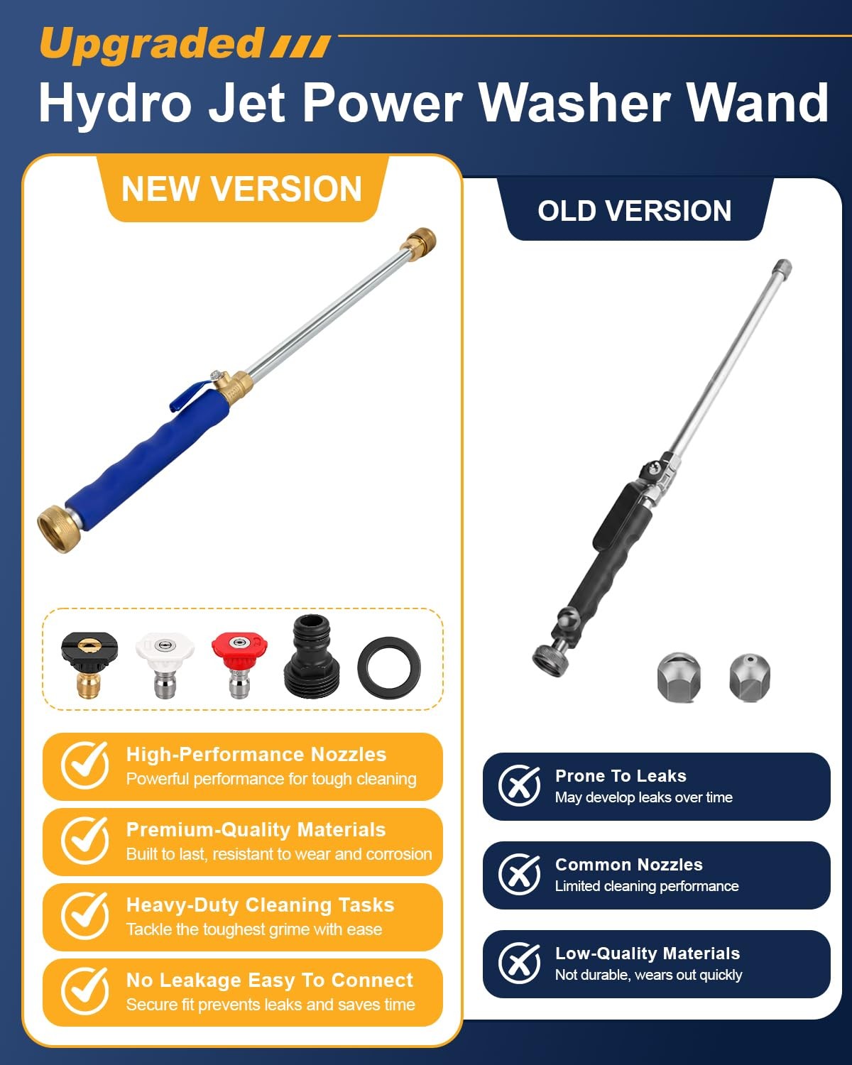 Upgraded Jet Nozzle Washer Wand for Power Washer Garden Hose