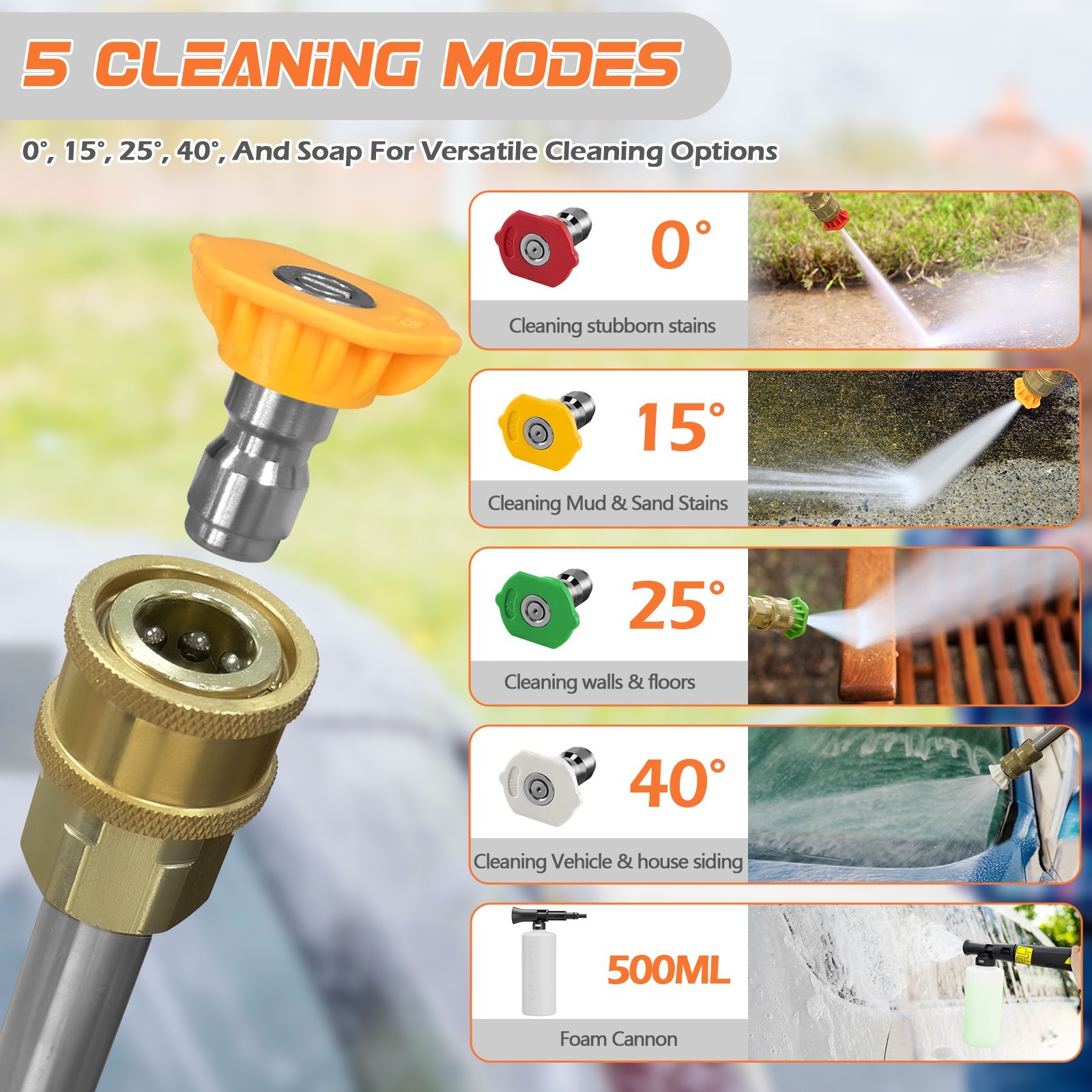 Pressure Washer 4500PSI 4.0GPM with Adj-15-Level Touch Screen For Car, Home boat